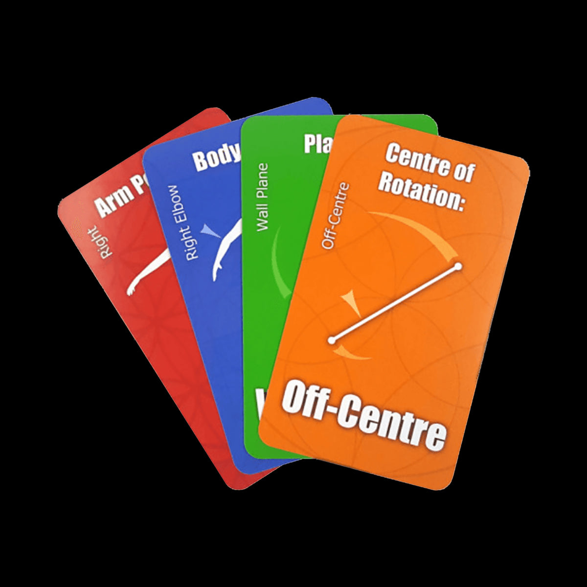 contact staff card deck