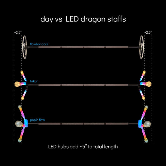 flowtoys day vs LED dragon staff length comparison