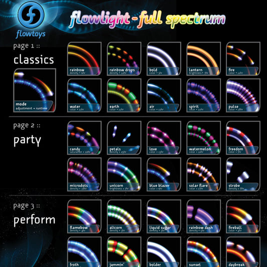 1-pc featherflex flowstaff: 2x flowlight FS