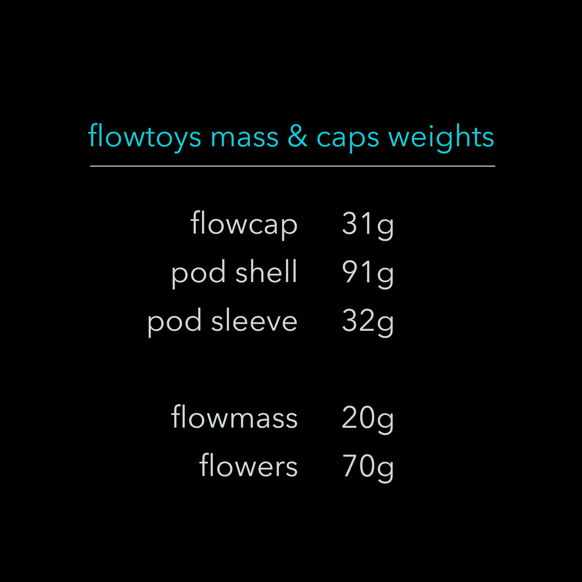 vision poi :: spin9 with FPC & pods