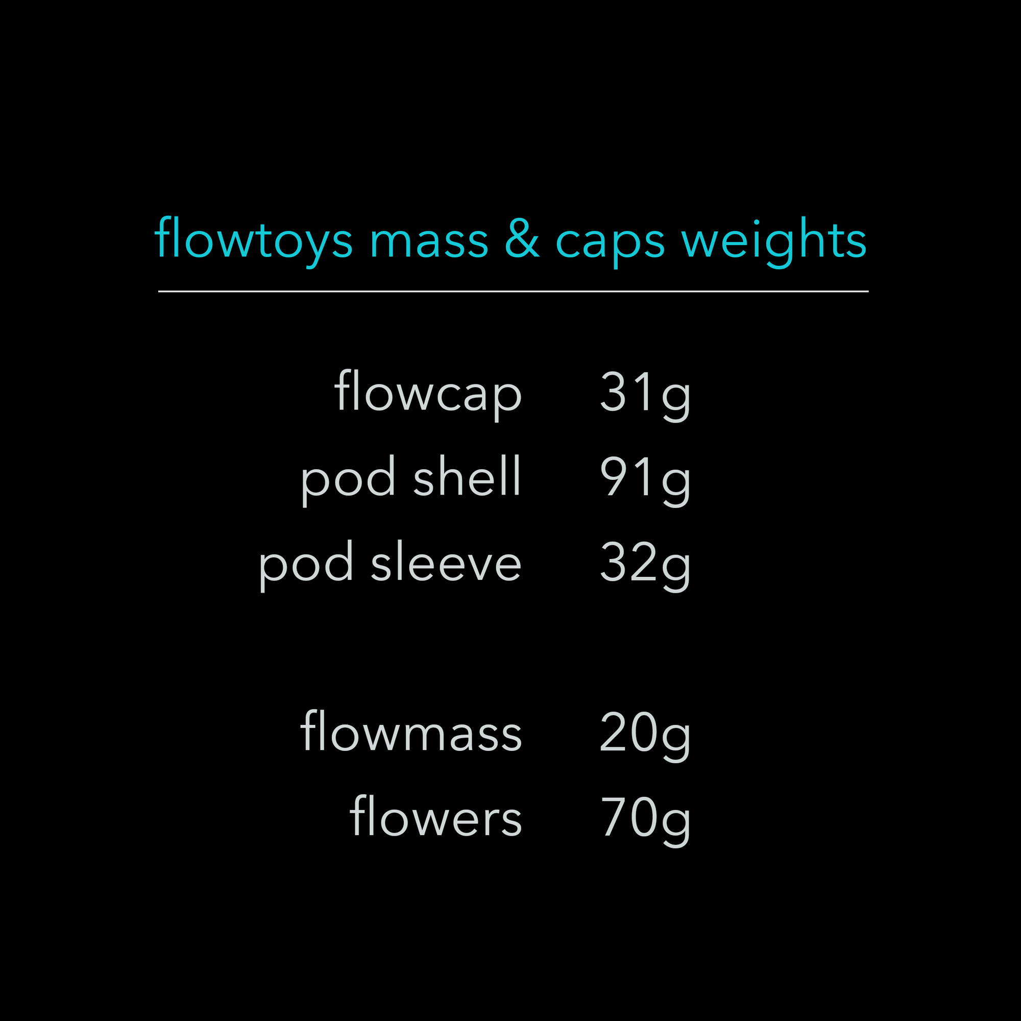 vision poi :: spin9 with FPC & pods