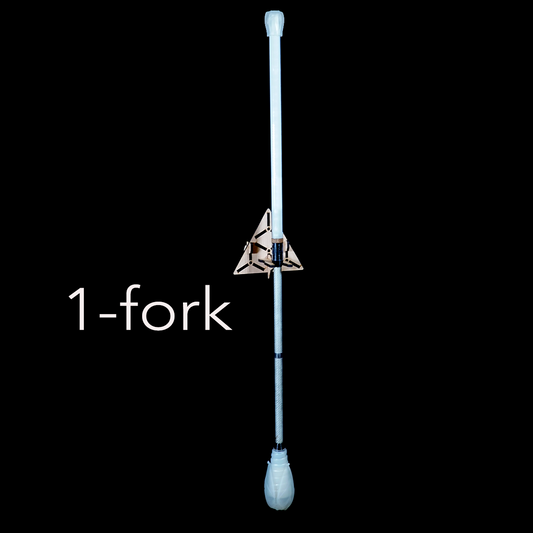 The Triangle kaizen kit