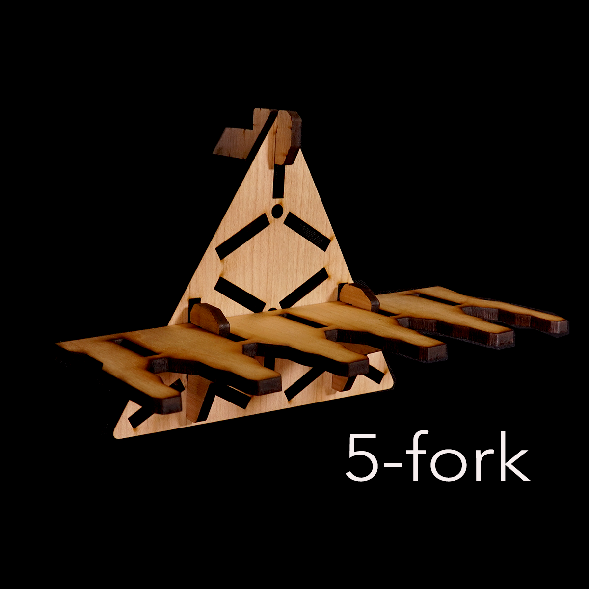 The Triangle kaizen kit