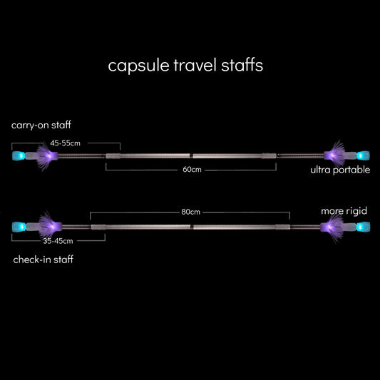 pop'n flow travel contact staff :: capsule 2.0