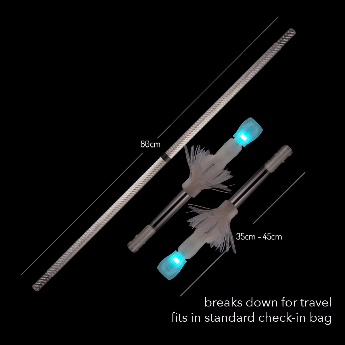 pop'n flow travel contact staff :: capsule 2.0