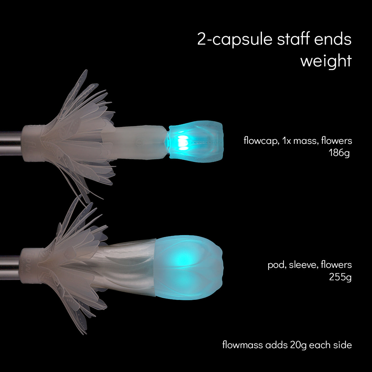pop'n flow travel contact staff :: capsule 2.0