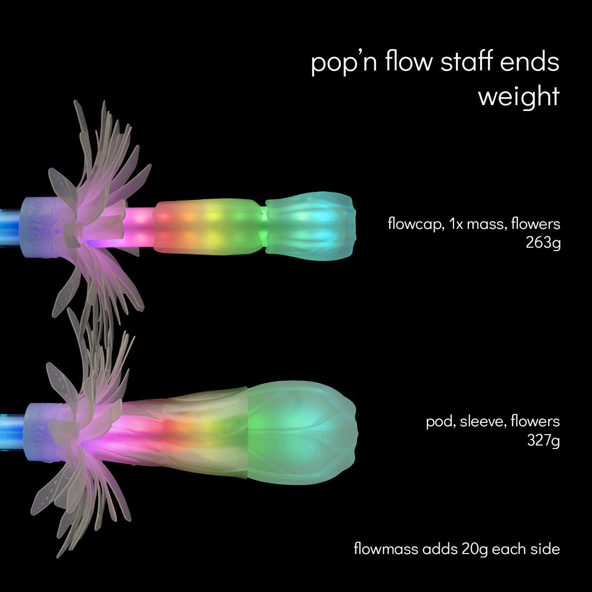 pop'n flow travel contact staff :: full vision spoke