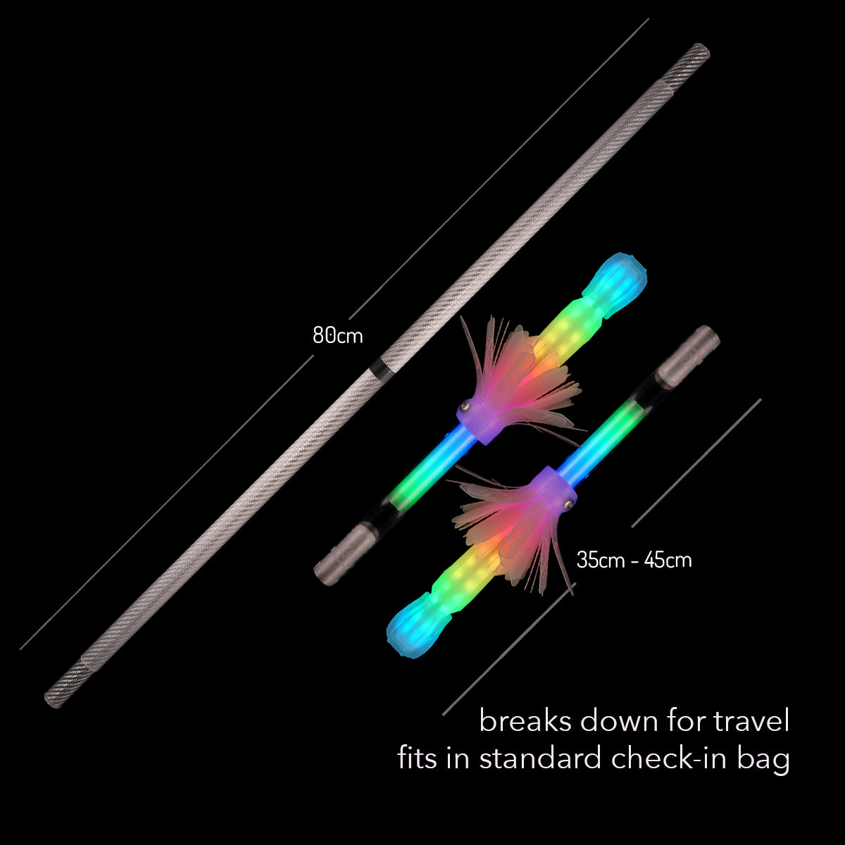 pop'n flow travel contact staff :: full vision spoke