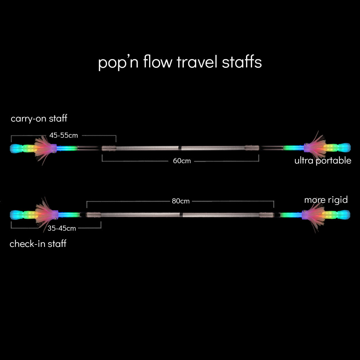 pop'n flow travel contact staff :: full vision spoke