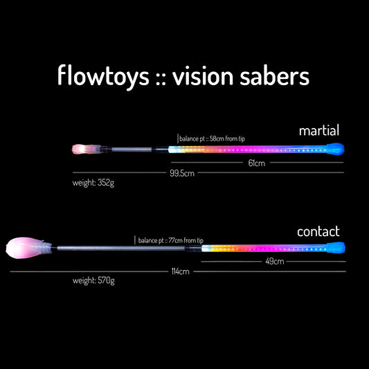 vision contact saber blade/XL staff end