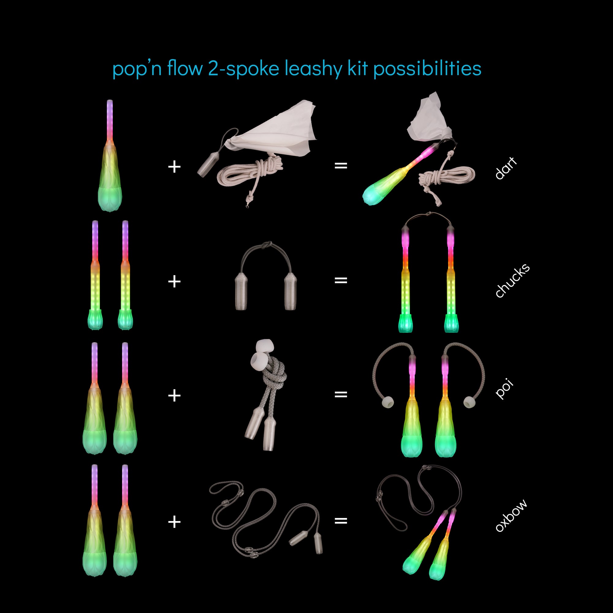 pop'n flow 2 FV-spoke :: leashy flowkit