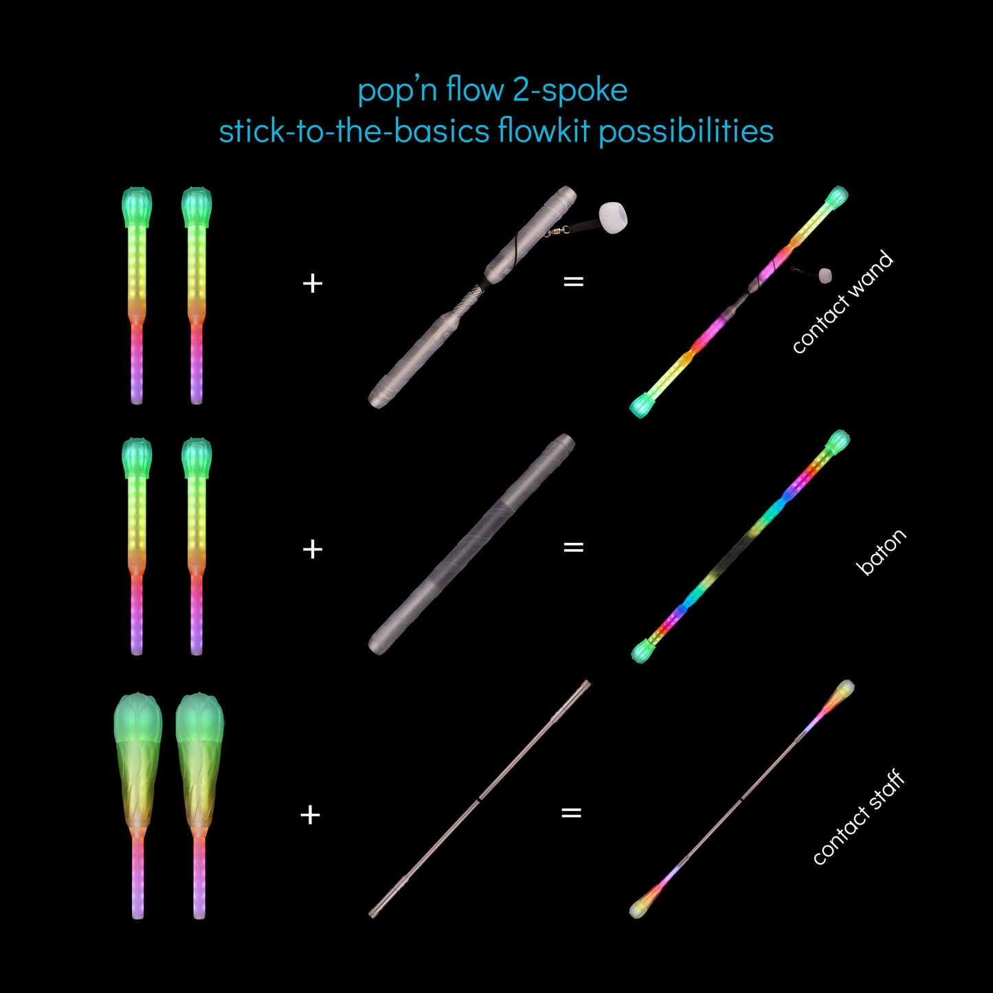 pop'n flow 2 FV-spoke :: stick-to-the-basics flowkit