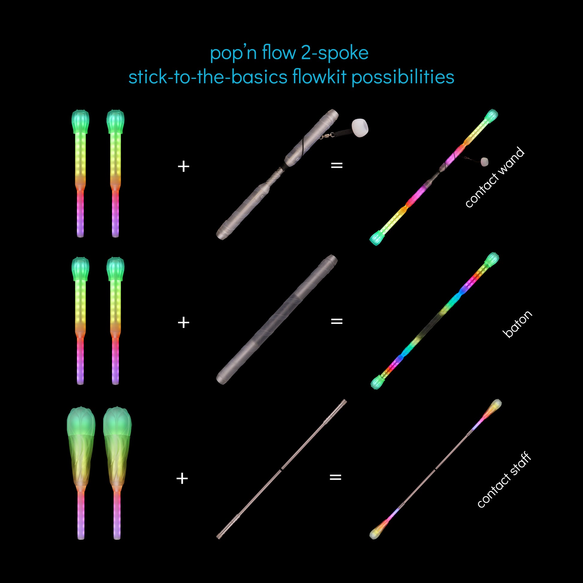 pop'n flow 2 FV-spoke :: stick-to-the-basics flowkit