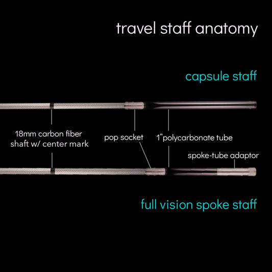 flowtoys pop'n flow travel-friendly contact staff anatomy - breaks down for travel, fits in standard carry on or check-in bag