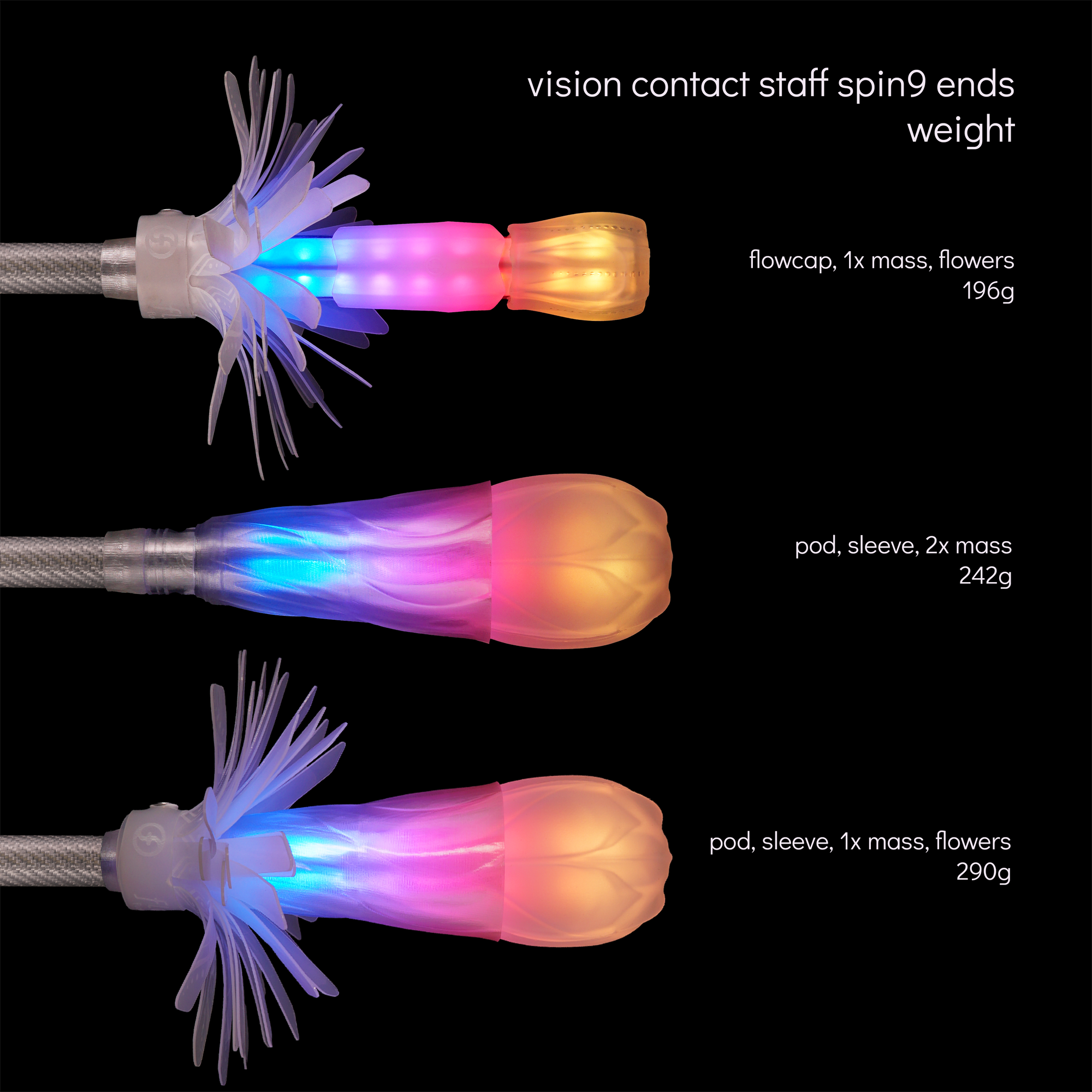 vision® contact staff - spin9