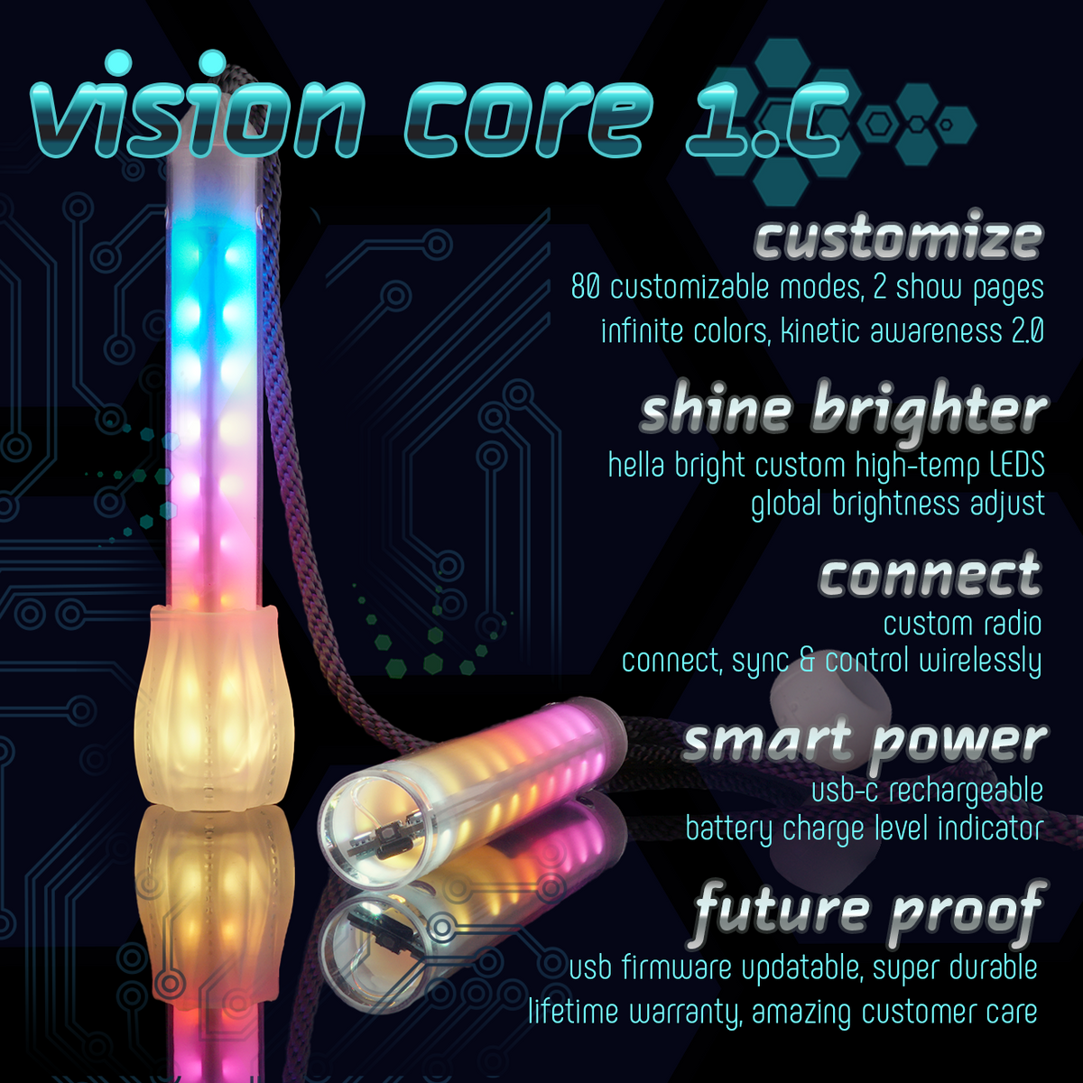 vision® contact saber