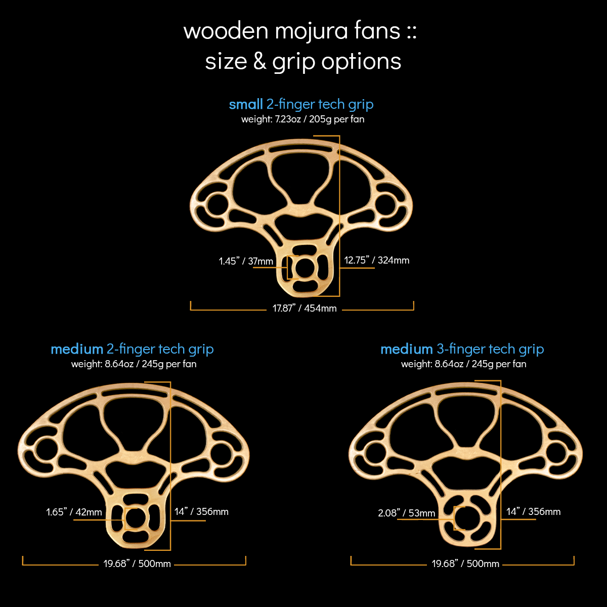 i'm your biggest fan flowkit